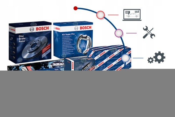Bosch 0 258 007 070 Лямбда-зонд bosch