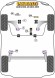 PowerFlex PFF60-703-22.5 22,5 мм поліуретановий стабілізатор Clio IV