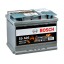 0092S5A050 BOSCH Акумуляторна батарея