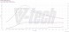 V-tech Tuning PowerChip Digital dla Fiat Doblo II (2009-2015) 1.6 Multijet 105KM 77kW PowerChip Digital для Fiat Doblo II (2009-2015) 1.6 Multijet 105к.с. 77кВт