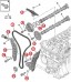 Китай 9822827180 OE СОБАКА ЛАНЦЮГ ГРМ CITROEN/ PEUGEOT/ BMW + 11 інших продуктів