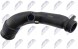 NTY GPP-BM-204 Повітряний шнур для bmw 1 f20 f21 2011- , 2 f22 f23 2012- , 13717602651