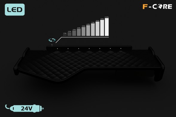 F-CORE 5904193024766 Полка TIR RENAULT MAGNUM INTEGRAL 97-01 led шкіра