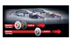 Zimmermann 150.3494.54 Передні диски щілинні zimmermann black z bmw x3 f25 | x4 f26 150.3494.54