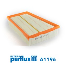 A1196 PURFLUX Фільтр забору повітря