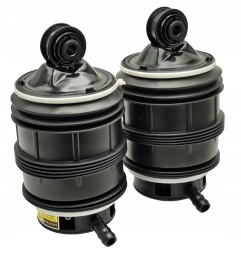 Automaniac 2113201525+2113201625 Пневмоподушки підвіски AIRMATIC задні Mercedes W211 CLS W219