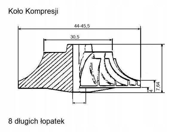 Kode KAT_KS_CHRA1445-KORAS Турбокомпресор (серцевина) для Citroen Peugeot 1.5 BlueHDI 120 130 к.с. 853603-1