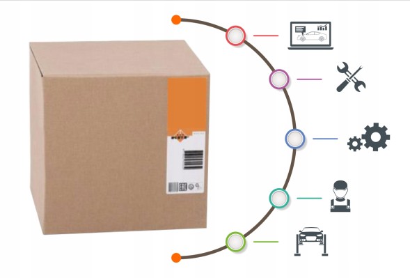 NRF 55334 55334 Nrf охолоджувач db w163 мл230-500