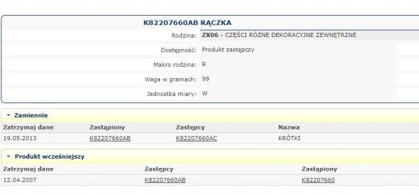Mopar 82207660AC Ручка спинна, ручка внутрішня,вішалка MOPAR OE, Jeep Wrangler