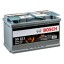 0092S5A110 BOSCH Акумуляторна батарея