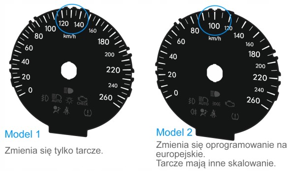 Moman 0089688084946 Заміна одометра Lexus NX на MPH MoMan