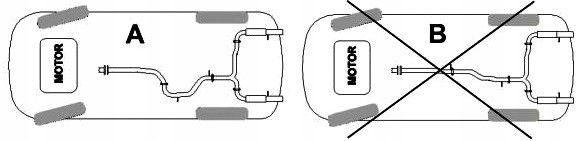 TA-Technix 02VO022-10D-1 Спортивна вихлопна система CATBACK 1x100 TA TECHNIX VOLVO V70 III (135) 2WD