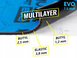 Китай EVO 7.5 CT-BPR20P Мата CTK Multimat EVO 7.5 Box БАГАТОШАРОВА АКУСТИЧНА МЕМБРАНА 37x50см