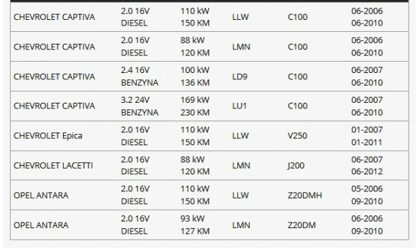 General Motors 93744610 Antara captiva lacetti epica регулятор напруги генератора оригінал gm