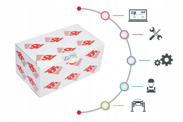 AS-PL S0230 Стартер as-pl s0230