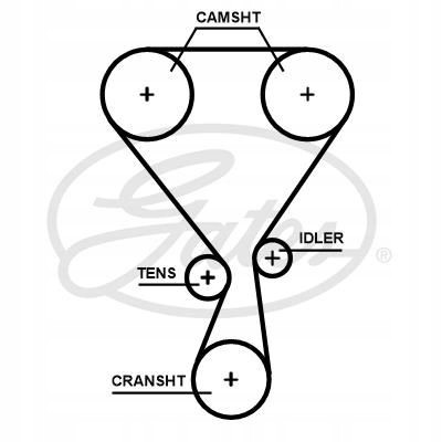 Gates K01T360HOB Gates k01t360hob комплект ременя грм
