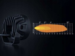 Пасма 809289 Лампа nuuk d-line mc work light 39w