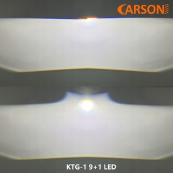 Китай Bi-LED Прожектори Carson KTG-1 - найкоротші на ринку