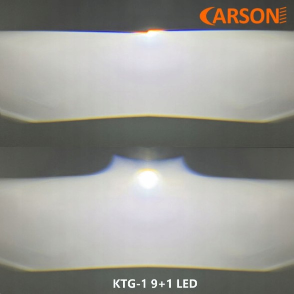 Китай Bi-LED Прожектори Carson KTG-1 - найкоротші на ринку