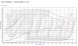 V-tech Tuning PowerChip Premium dla Kia Ceed I (2006-2012) 1.6 CRDi 116KM 85kW PowerChip Преміум для Kia Ceed I (2006-2012) 1.6 CRDi 116к.с. 85кВт
