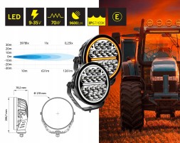 Strands 809207 Світлодіодний робочий світильник галогенний прожектор STRANDS NR SPOT 7" 6720lm 80W