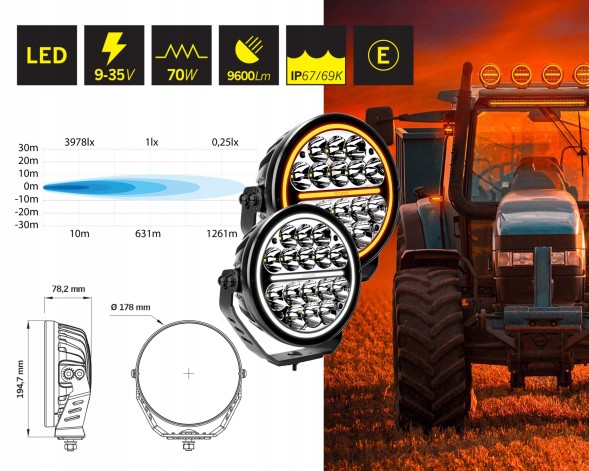 Strands 809207 Світлодіодний робочий світильник галогенний прожектор STRANDS NR SPOT 7" 6720lm 80W