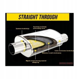 Magnaflow 12468 Глушник MagnaFlow 5x8 X-PIPE 2.5"/2.5" 63мм / 63мм нержавіючий 1246