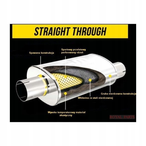Magnaflow 12468 Глушник MagnaFlow 5x8 X-PIPE 2.5"/2.5" 63мм / 63мм нержавіючий 1246
