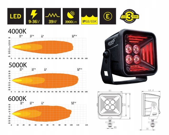 Strands 5906573149069 Робоча LED лампа галогенний прожектор STRANDS DARK KNIGHT FORTEX 3200lm 39W