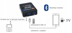 CHINA WF 606 VAG Цифровий змінювач bt usb 3.0 flac ! Vw audi seat
