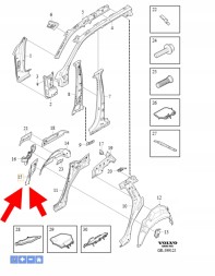 Volvo OE ЛІВА ПЕРЕДНЯ БОКОВА ПАНЕЛЬ VOLVO XC60 2018- XC90 2016- OEM/OE 31371902