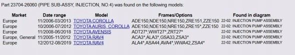 Toyota заводська комплектація 23704-26060 Паливний шланг № 4 toyota auris avensis corolla rav4 2005-2019 оригінал