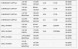 General Motors 96629730 96629730 Org opel настройка припливних заслінок chevrolet captiva 07-
