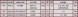 Китай 99-329 ZAM ANT FIAT SIENA PALIO 1.6 Каталізатор Глушник ANTPOL