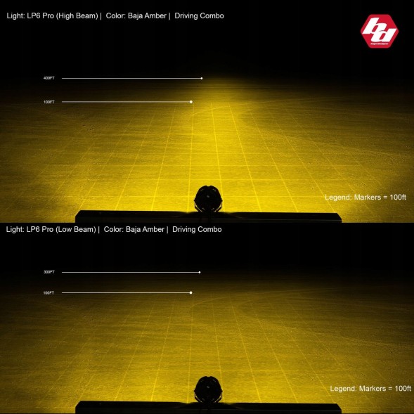 Китай 270013 LP6 Pro LED Бурштинове (Жовте) COMBO