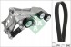 AD BRAKE VIC-295318 Комплект поліклинового ременя 529 0233 10 для MERCEDES A (W169), B SPORTS