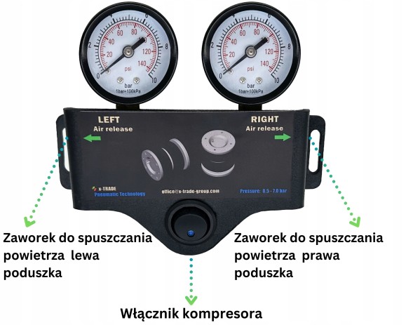 Китай ASK_dual_gauge_box_meter Двоконтурний незалежний пневматичний контролер
