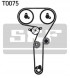 SKF VKMC 02172 Комплект грм + водяний насос vkmc 02172 skf fiat