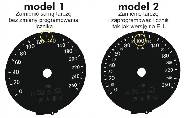 Moman 0089688081136 Тахометр LEXUS IS набирає запасні годинники MPH KMH