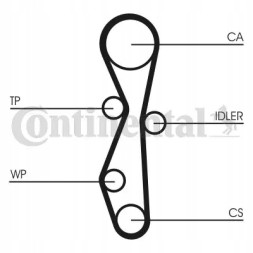 Continental CT1091WP1 Комплект грм + водяний насос ct1091wp1