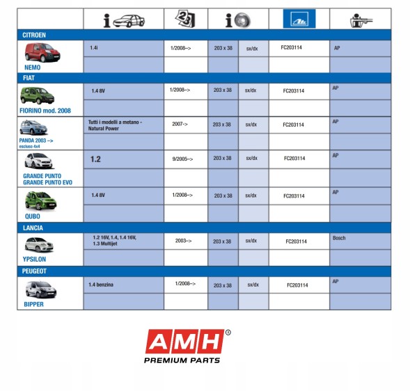 Fiat OE Щит анкерний задній комплектний P+L Fiat Citroen Peugeot FC203114A AMH03114