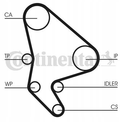 Continental CT987WP2 Комплект ременя грм + помпа охолоджуючої рідини ct 987 wp2