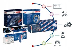 Bosch 0 986 480 993 Гальмівний насос [BOSCH]