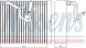 Nissens 92187 Nissens 92187 випарник opel corsa c 00- 1.3 dti