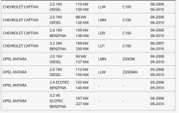 General Motors 96629730 ANTARA CAPTIVA ПРИВІД УПРАВЛІННЯ ПРИПЛИВНИМИ ЗАСЛІНКАМИ GM