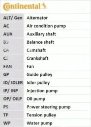 Continental CT1028WP3 Комплект грм + водяний насос ct1028wp3