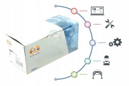 Lobro 302447 Шрус löbro 302447