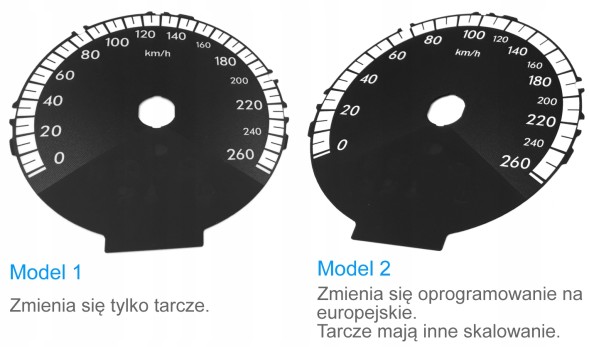Moman 0089688090176 LEXUS NX 300 циферблати одометра годинники MPH KMH заміна циферблатів кілометрів