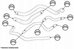 Turboworks MG-SL-016 Силіконові дроти для води honda civic 92-95 ek9 eg9 b16 b18 turboworks