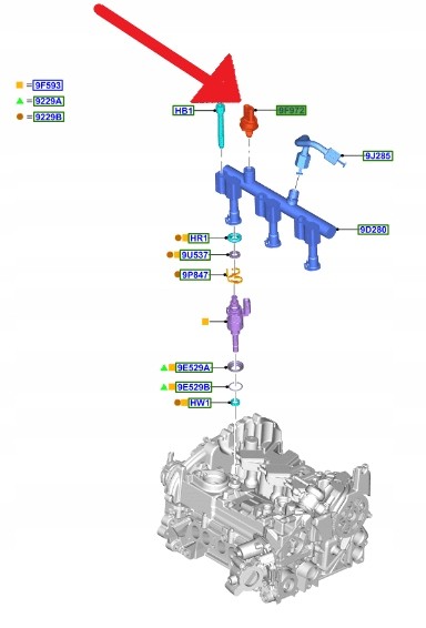 Ford OE H6BG-9F972-AB H6BZ9F972A ДАТЧИК ТИСКУ ПАЛИВА 1.0 1.5 EB KUGA FOCUS 18- 2463329 _ H6BG-9F972-AB